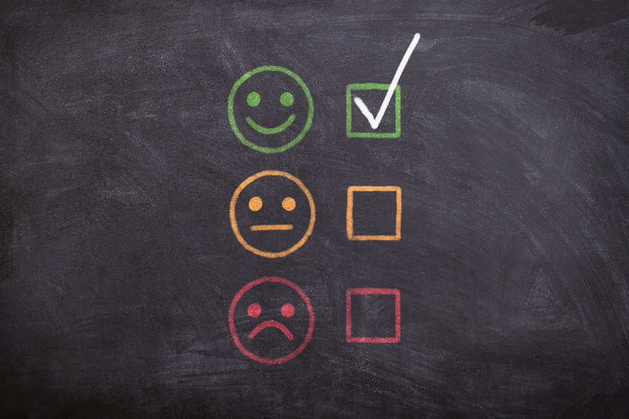 Checkliste und Smileys